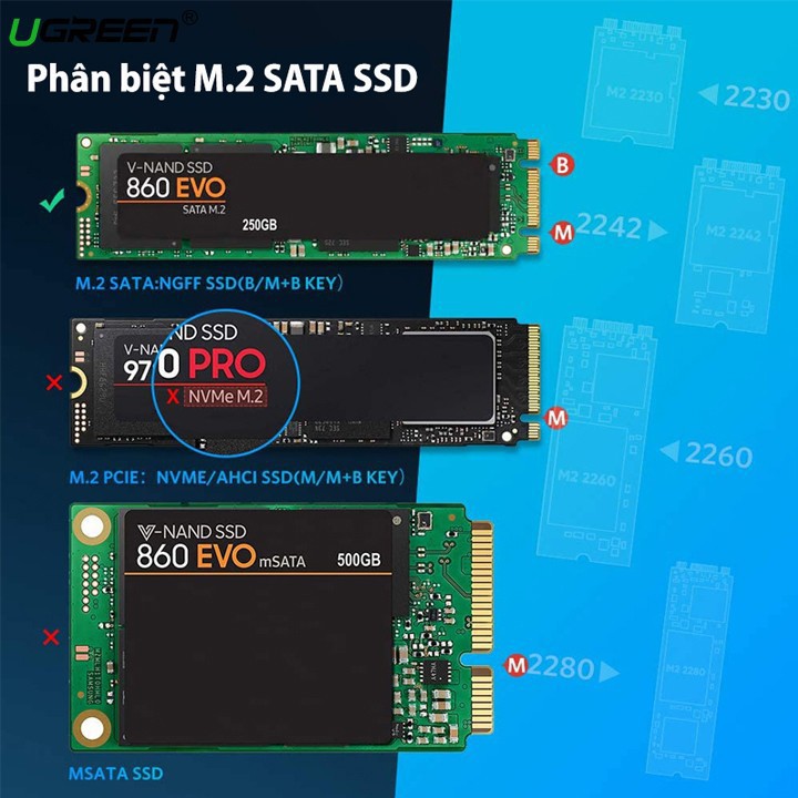 Hộp box đựng ổ cứng SSD M.2 NVMe B-Key &amp; MB Key USB 3.0 cao cấp Ugreen 60355 - Hàng chính hãng