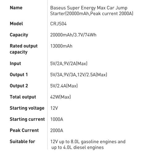 Kích nguồn ô tô 20.000mAh Baseus Super Energy Max Car Jump Starter