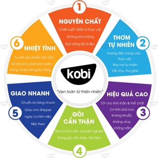 Tinh dầu sả java kobi citronella essential oil -30ml