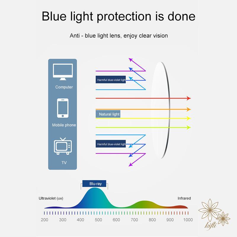 【kifli】Mắt Kính Chống Ánh Sáng Xanh Bằng Nhựa Siêu Nhẹ Thời Trang kifli.acc}