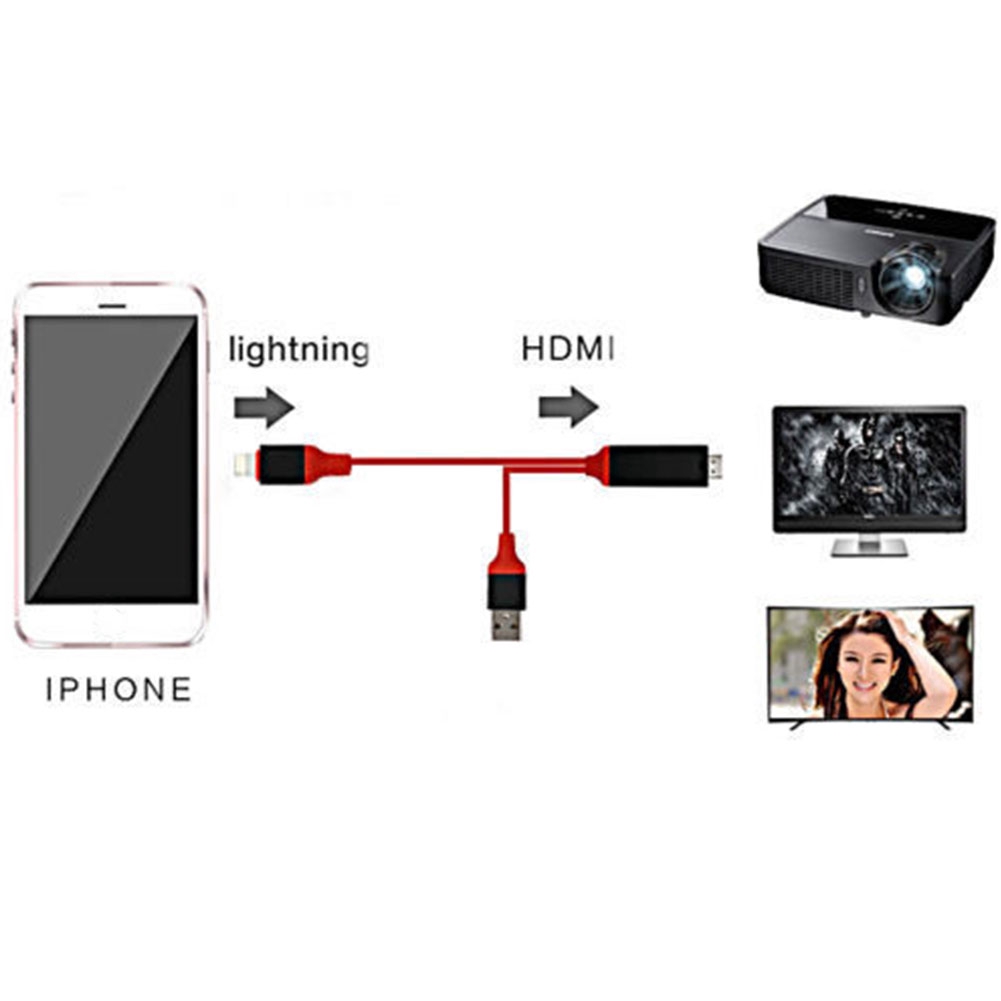 Dây cáp HDMI 2M nối tín hiệu hình ảnh từ điện thoại iPhone qua TV HD kỹ thuật số