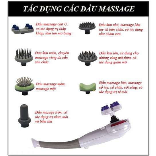 [LA] Máy massage King cầm tay 7 đầu thay xua tan mệt mỏi đau nhức cơ bắp tại gia ZP41087