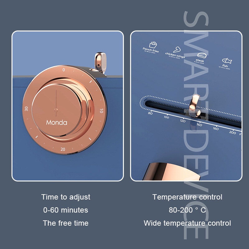 Nồi Chiên Không Dầu Đa Năng Dung Tích 4.5l sh2061