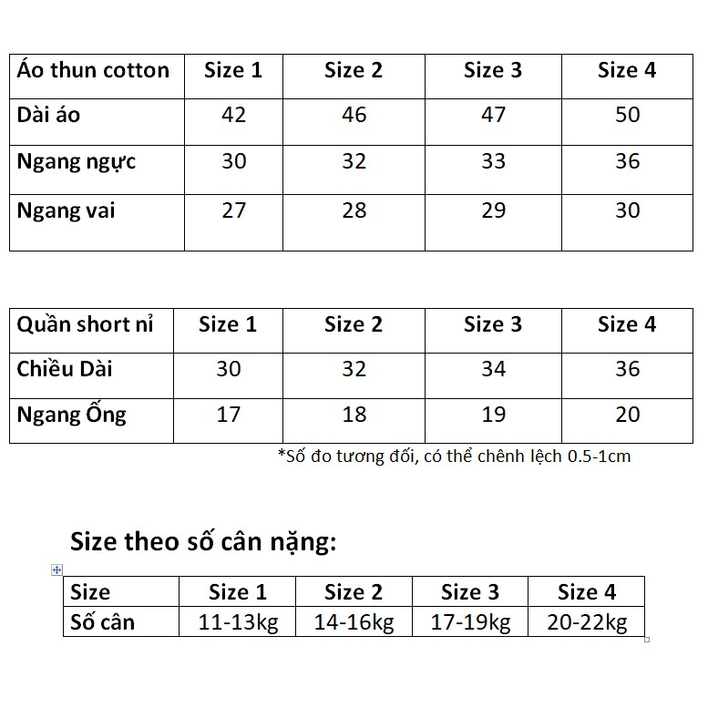 Bộ quần áo trẻ em ngắn thể thao năng động cho các bé từ 11-22kg - SETE04