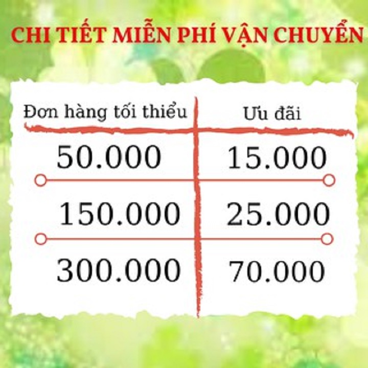 Loa Bluetooth Quả Táo E15.Vỏ Chống Thấm,Âm Thanh Trung Thực.Cực Hay,Bass Sâu - Hàng Bảo Hành