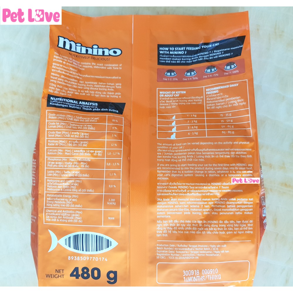 Thức ăn hạt Minino cho mèo con và mèo lớn (gói 480g)
