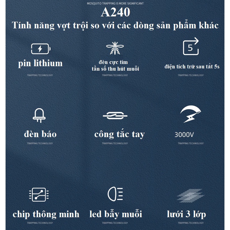 Vợt Muỗi kiêm Đèn Bắt Muỗi 2 trong 1 chế độ Auto bắt A240- Pin sạc cao cấp 1200 mah
