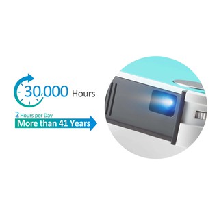 MÁY CHIẾU LED BỎ TÚI VIEWSONIC M1 MINI PLUS