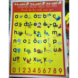 Bảng chữ cái