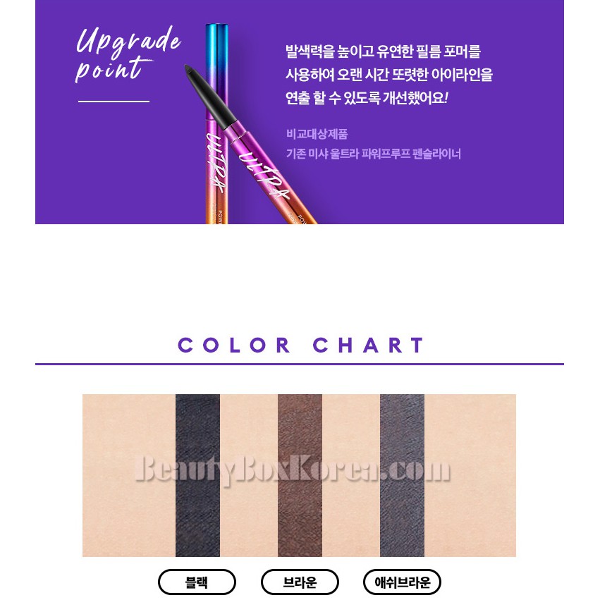 Chì Kẻ Mắt Không Trôi 2 Đầu Missha Ultra Powerproof Pencil Eyeliner 8g | BigBuy360 - bigbuy360.vn