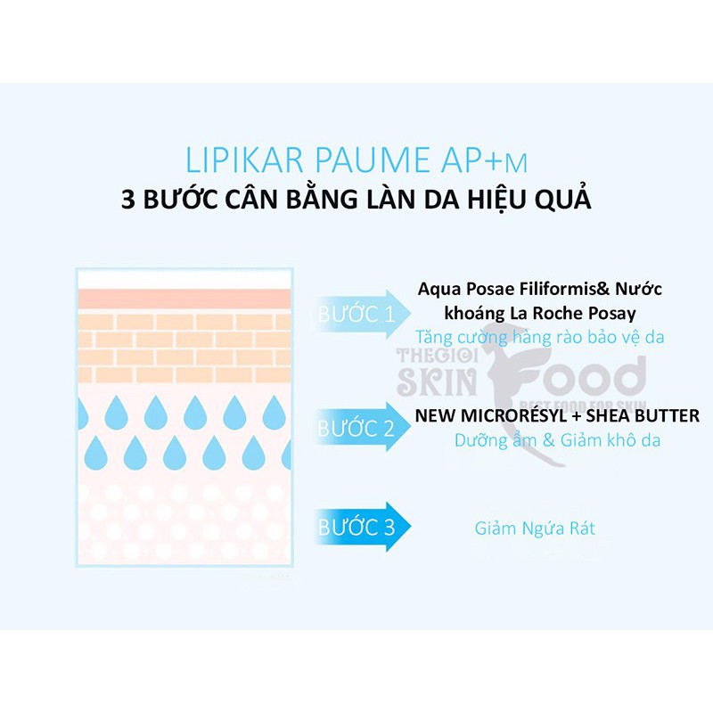 Kem dưỡng làm dịu da cho trẻ em &amp; trẻ sơ sinh La Roche Posay Lipikar Baume AP+M 200ml 75ml - Muse House
