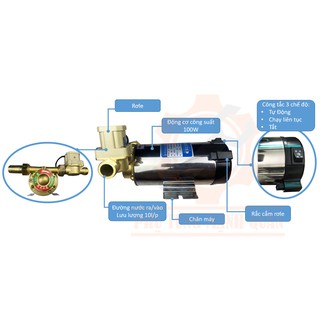 Máy bơm tăng áp 100w tự đông đóng ngắt cho máy giặt, bình nóng lạnh, nhà wc