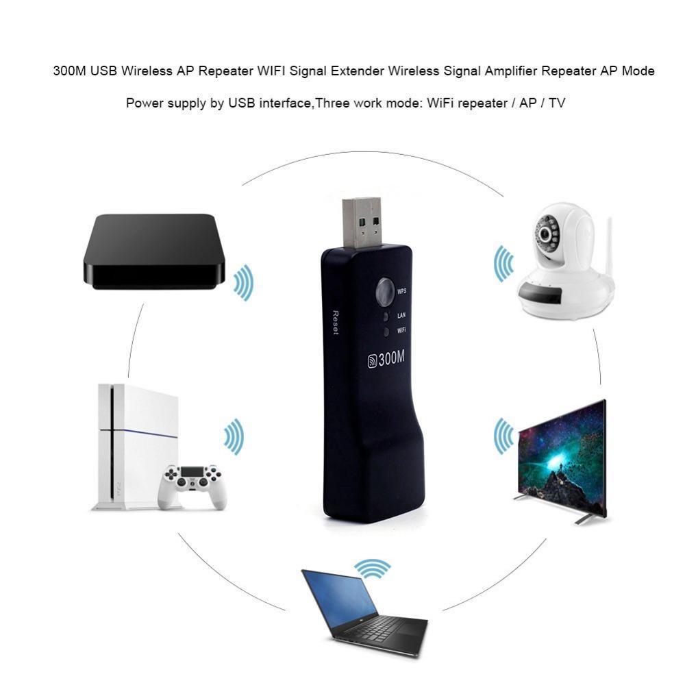 300Mbps Wireless Repeater USB WiFi Range Extender Smart TV Network Adapter vn
