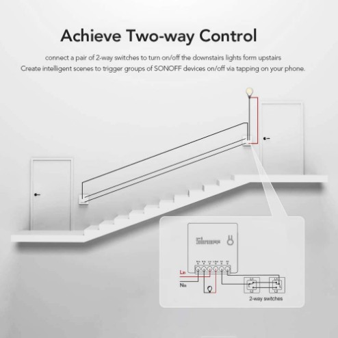 Công tắc Wifi, SONOFF MINI, điều khiển đảo chiều thông minh