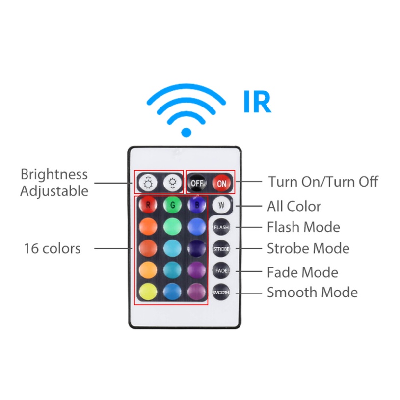 Đèn Hoàng Hôn, Đèn Decor Phòng Ngủ, Đèn Cầu Vòng 16 Màu Kèm Remote Hỗ Trợ Phông Nền Chụp Ảnh Cực Chill , Đèn LED TikTok