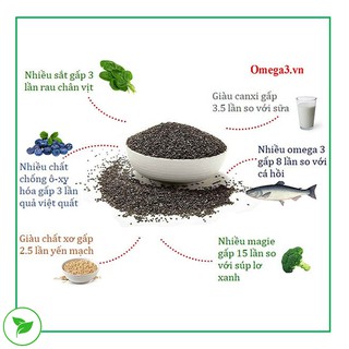 Hạt Chia Tím - 100g & 300g