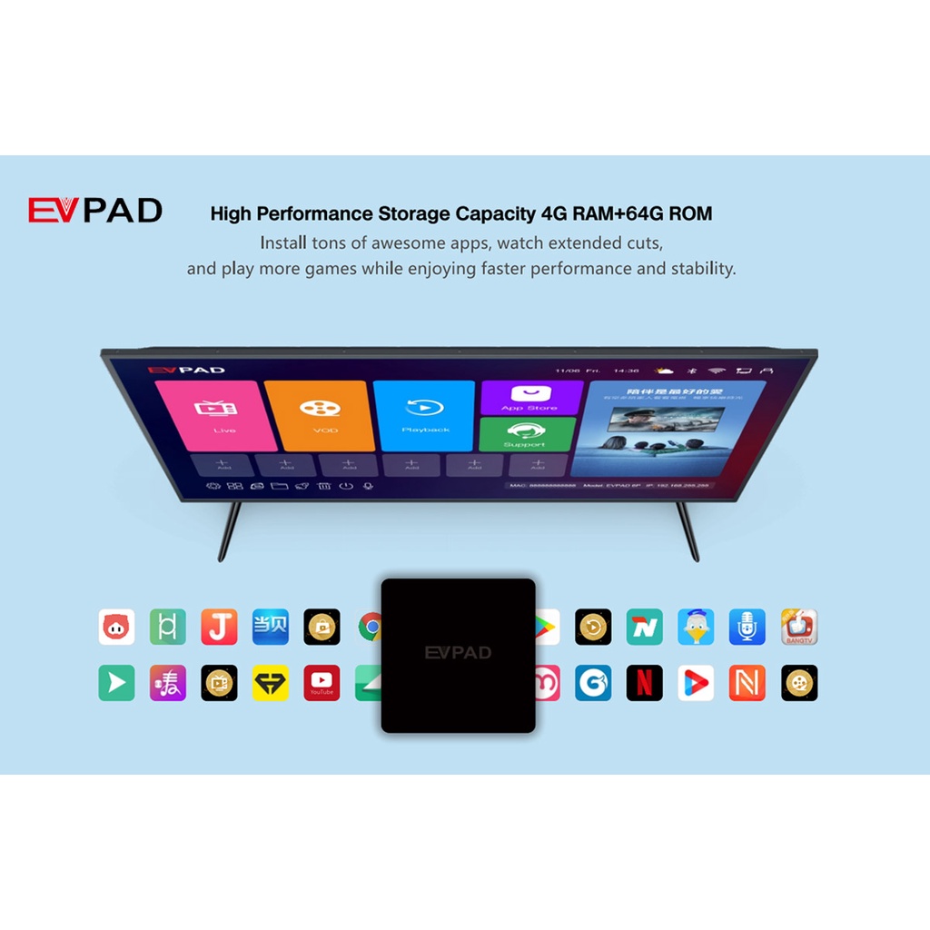 Tivi box EVPAD 6P 4G RAM+64G ROM được trang bị hệ điều hành Android 10.0, dễ sử dụng và hỗ trợ tìm kiếm bằng giọng nói