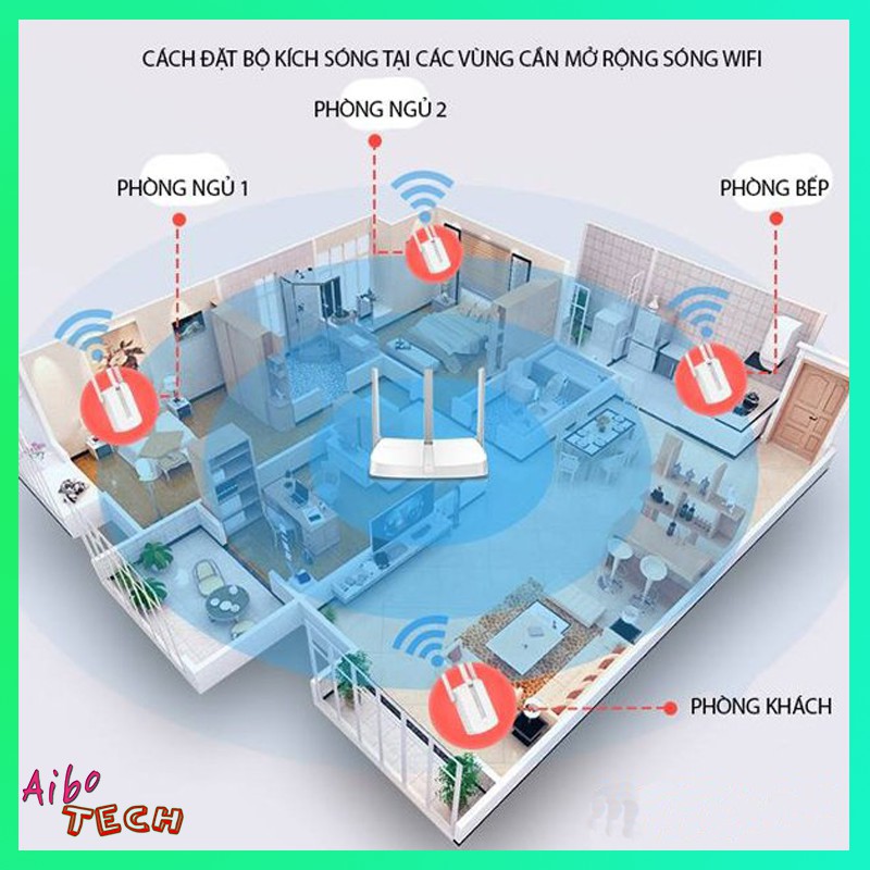 Bộ kích sóng wifi 3 râu Mercury (Wireless 300Mbps) cực mạnh, Tăng sóng Wifi, Kích Wifi, Bộ tiếp nối sóng Wifi [BH 6T]