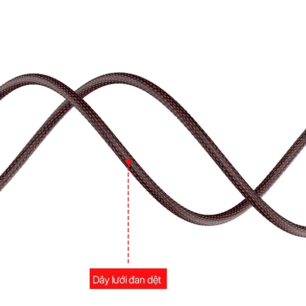 Dây Cáp Sạc Nhanh 3A  ACOME ASM-010 - Cổng Micro -  Dây Dù  - Hàng Chính Hàng