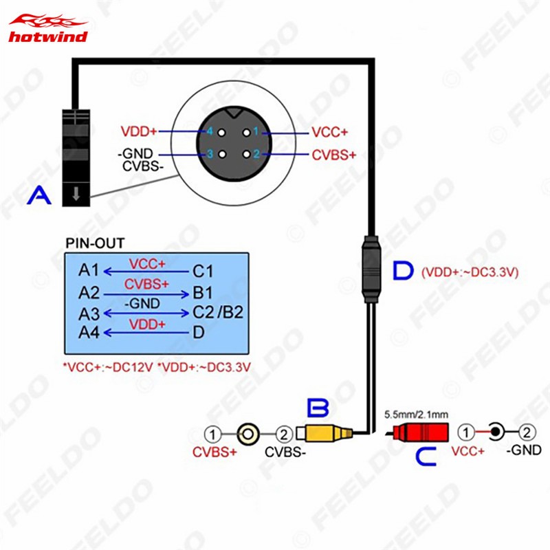 Hw Camera Lùi Xe 4-pin Cao Cấp Cho Xe Hơi | BigBuy360 - bigbuy360.vn