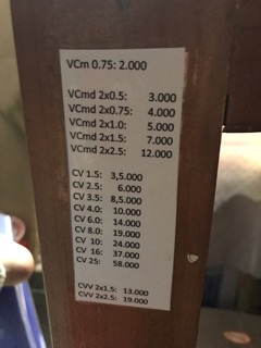 dây điện gia dụng cadivi