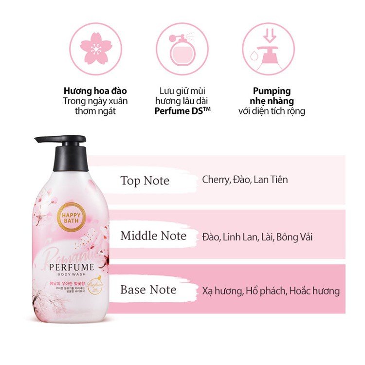 Sữa tắm Happy Bath chiết xuất từ thiên nhiên, nhiều hương 900G NPP Shoptido | WebRaoVat - webraovat.net.vn