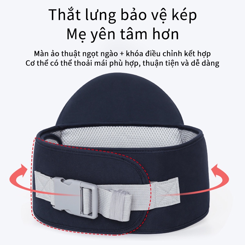 Địu Em Bé Sơ Sinh,Đai Địu 4 Tư Thế Cho Em Bé, Đai Điệu Em Bé Cao Cấp Chống gù lưng,cho bé 3 - 36 tháng