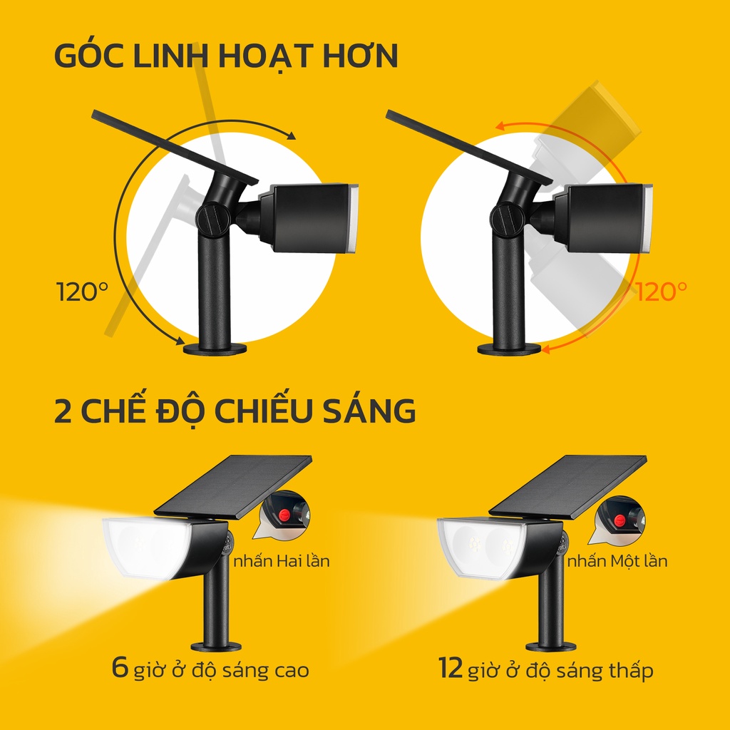 Đèn led HYDERSON IP67 2 bóng sử dụng năng lượng mặt trời chống thấm nước thích hợp cho sân/ đường lái xe/ hiên/ lối đi