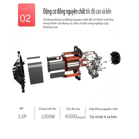 Máy Xay Sinh Tố Đa Năng , Máy Xay Sinh Tố Giúp Việc Pha Chế Rau Củ Quả, Sinh Tố, Sữa Dễ Dàng