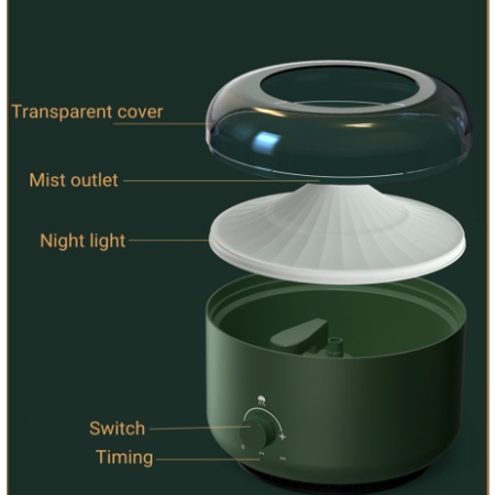 Thiết Bị Khuếch Tán Tinh Dầu Thơm Duy Trì Độ Ẩm Không Khí Có Đèn LED Nhiều Màu Sắc