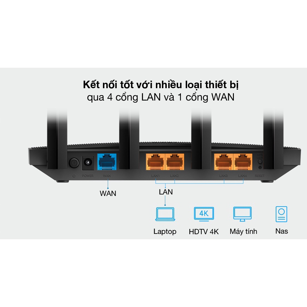 Bộ Phát Wifi TP-Link Archer C6 Gigabit MU-MIMO Chuẩn AC 1200Mbps - Hàng Chính Hãng