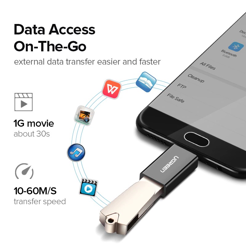 Đầu chuyển đổi phích cắm OTG Micro USB 2.0 sang cổng cắm OTG Ugreen