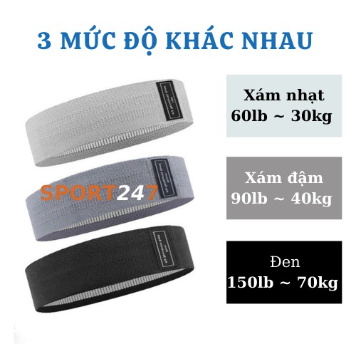 Dây miniband tập mông, dây kháng lực vải LATEX mini band đàn hồi tập gym đùi, chân, tay. Siêu Bền