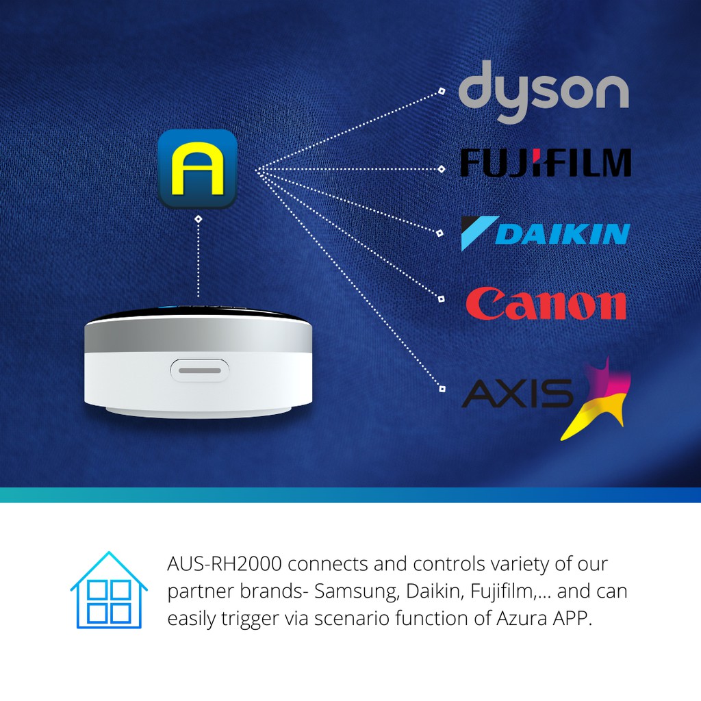 Điều Khiển Trung Tâm Hồng Ngoại IR RF AZURA AUS-RH2000 - Hàng Chính Hãng Úc