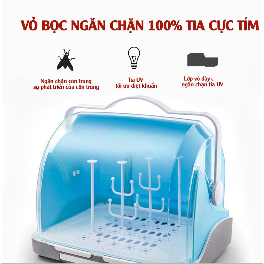 Khay Úp Bình Sữa Tiệt Trùng Bằng Tia UV Có Nắp Đậy Cao Cấp