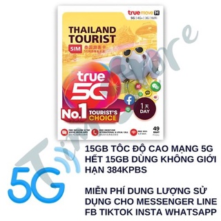 Sim thái lan 15gb tốc độ cao 15 ngày