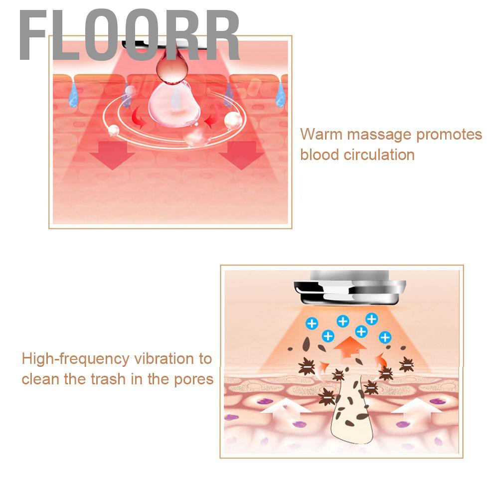 Floorr Skin washing machine lifting massager nutrient import multifunctional beauty face cleansing for white women care