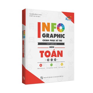 Sách Infographic Chinh Phục Kỳ Thi THPT Quốc Gia Môn Toán