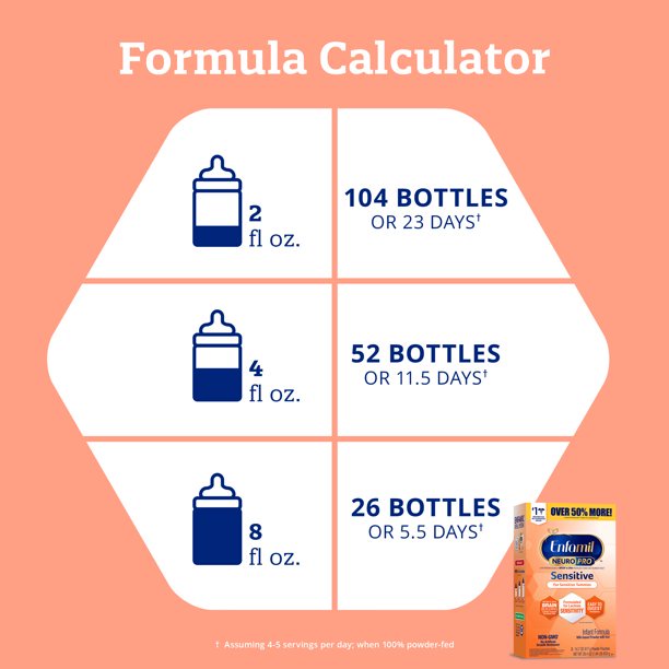 Sữa Bột Enfamil NeuroPro Sensitive Baby Formula 833g