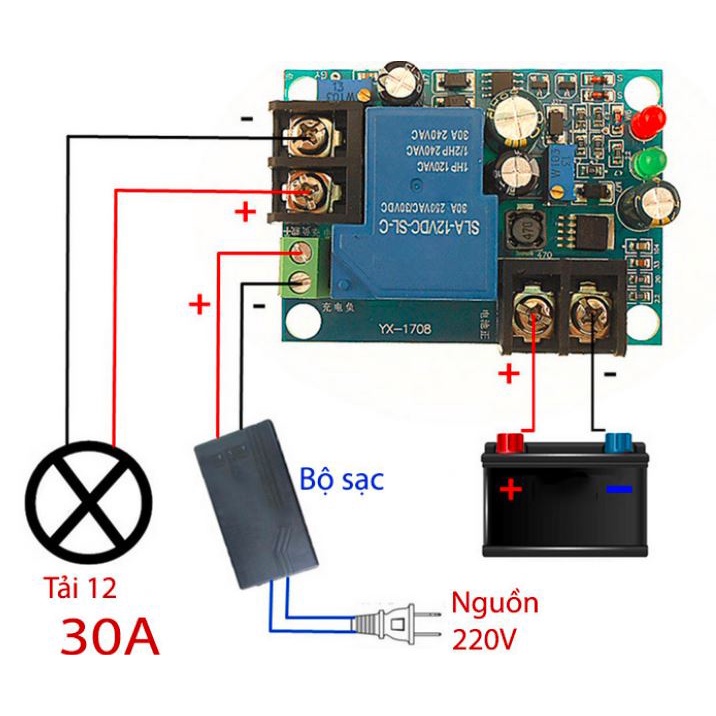 YX1708 - Mạch kiểm soát và điều khiển tự động sạc bình ắc quy 12VDC 30A