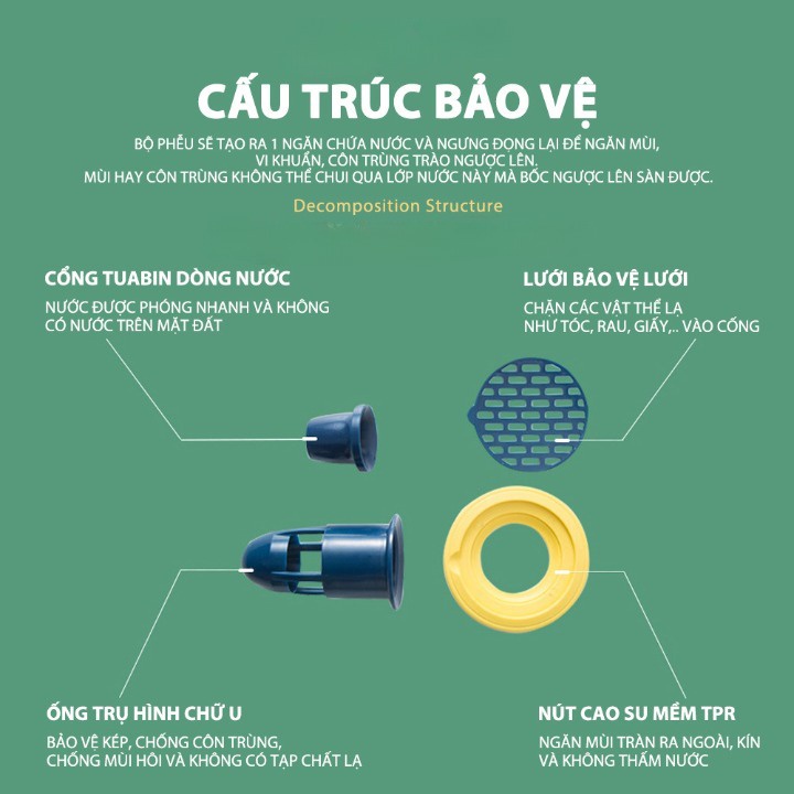 Nút bịt cống chặn mùi hôi cống, ngăn mùi hôi thoát sàn lọc tóc rơi tránh tắc cống, ngăn côn trùng gián rết mẫu 2022