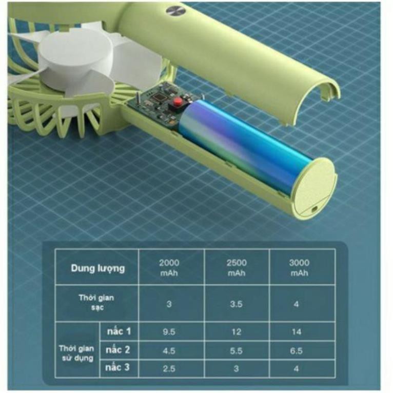 Quạt tích điện mini Yoobao F3S  dung lượng 3000mAh, liên tục 11 tiếng, tặng dây đeo silicon cùng màu.Hàng chính hãng