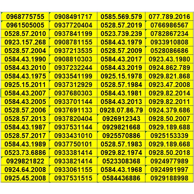 SIM SỐ ĐẸP 5 MẠNG ĐỒNG GIÁ 1500K – TỨ QUÍ , TAM HOA , THẦN TÀI , LỘC PHÁT, PHONG THỦY ,