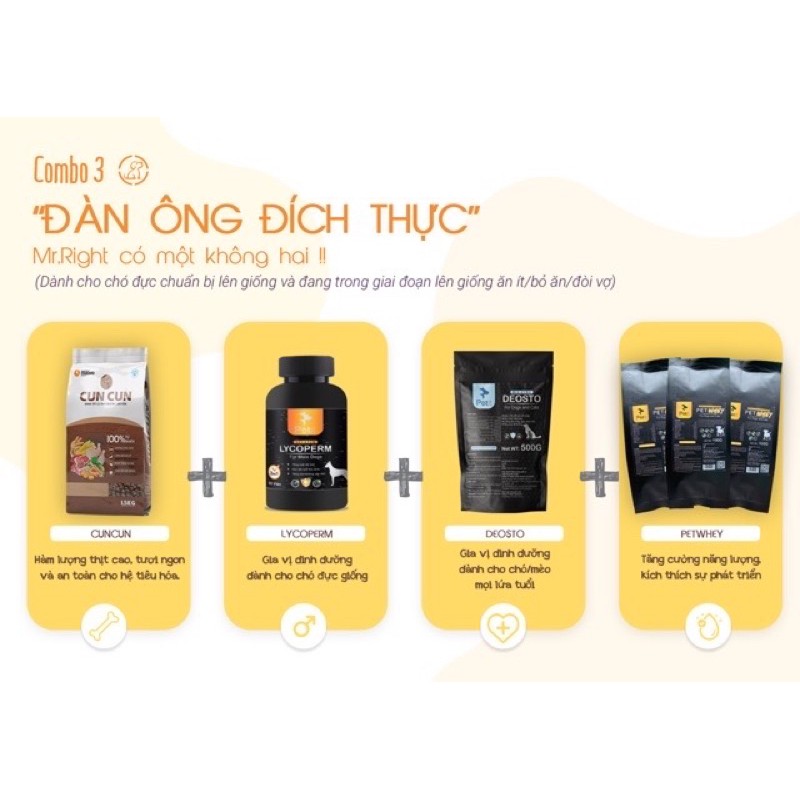 Thức ăn thú cưng thức ăn cho chó hạt tươi cun cun dành cho mọi loại cún 1,5kg