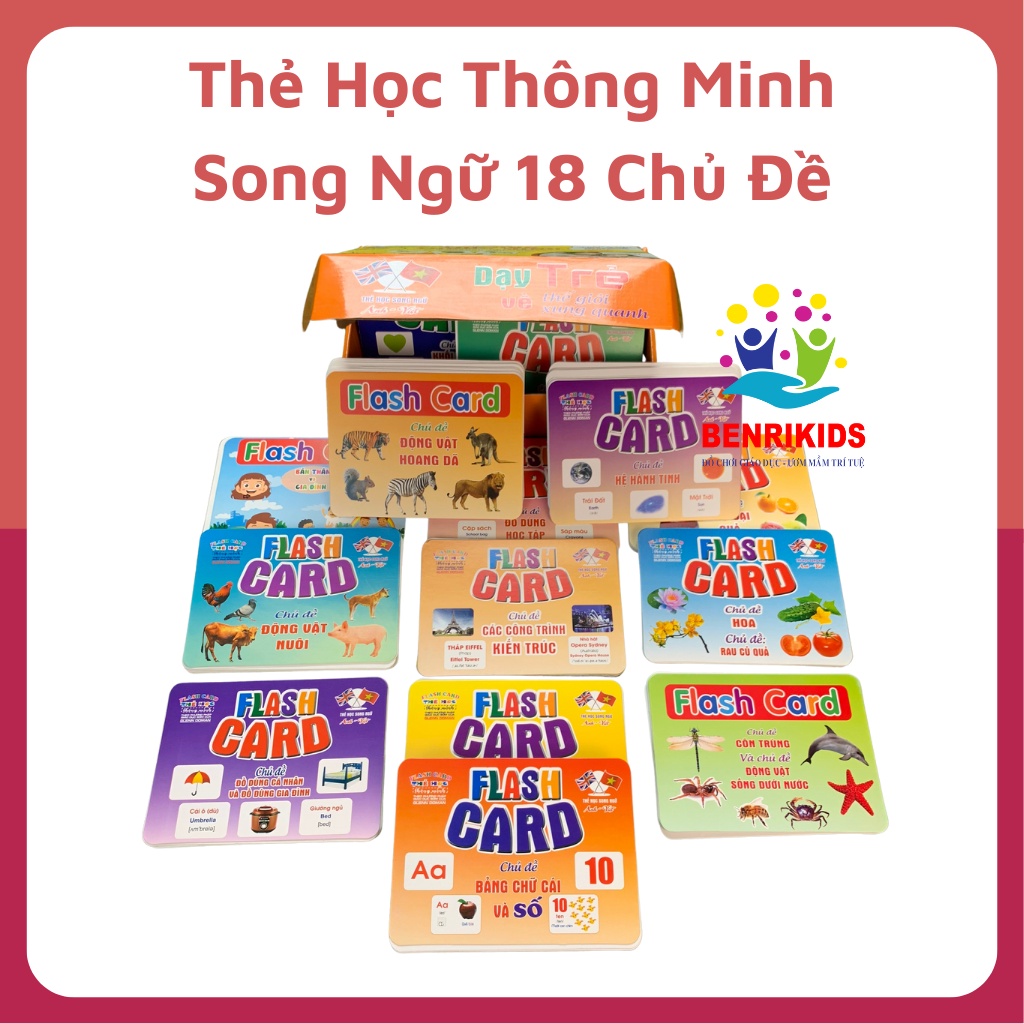 Thẻ Học Thông Minh, Flashcard Song Ngữ Nhiều Chủ Đề Kèm Hình Ảnh Minh Họa Ngộ Nghĩnh Cho Bé Học Tiếng Anh Tại Nhà