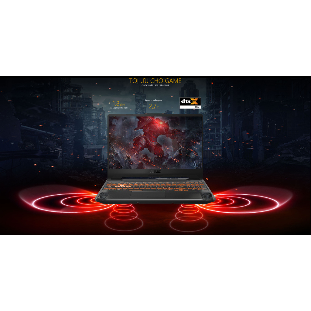 Laptop ASUS TUF Gaming F15 FX506LH HN002T