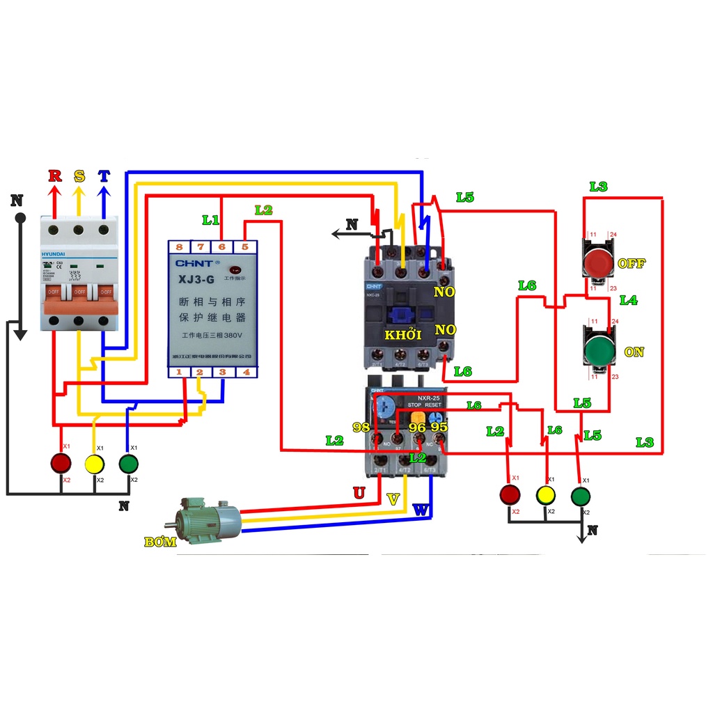 Tủ điện khởi động bảo vệ động cơ 3 pha bơm 3pha