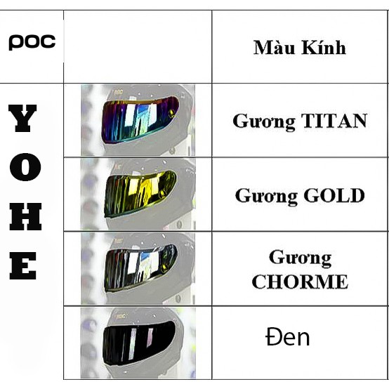 Kính gắn nón YOHE 978, 977 , 981 và nón ROC 01 1 kính ( đủ màu kính)