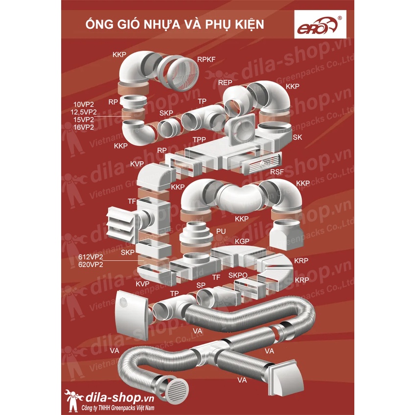 Nối Ống Chữ Nhật Trong - Ngoài  - ERA - 612FC - Hàng Nga nhập khẩu chính hãng