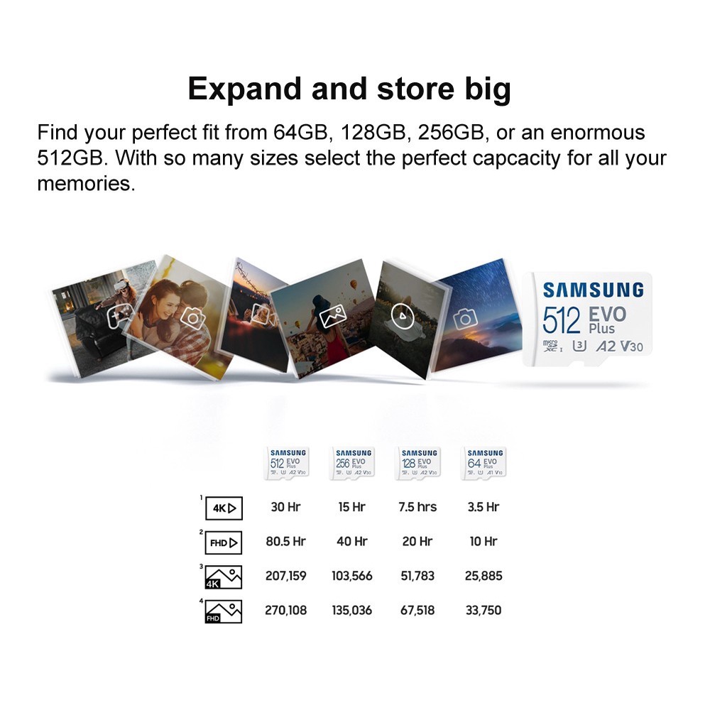 Thẻ nhớ MicroSD Samsung Evo Plus 128GB 256GB 512GB | BigBuy360 - bigbuy360.vn